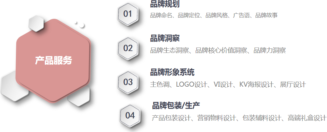 888电子游戏官网