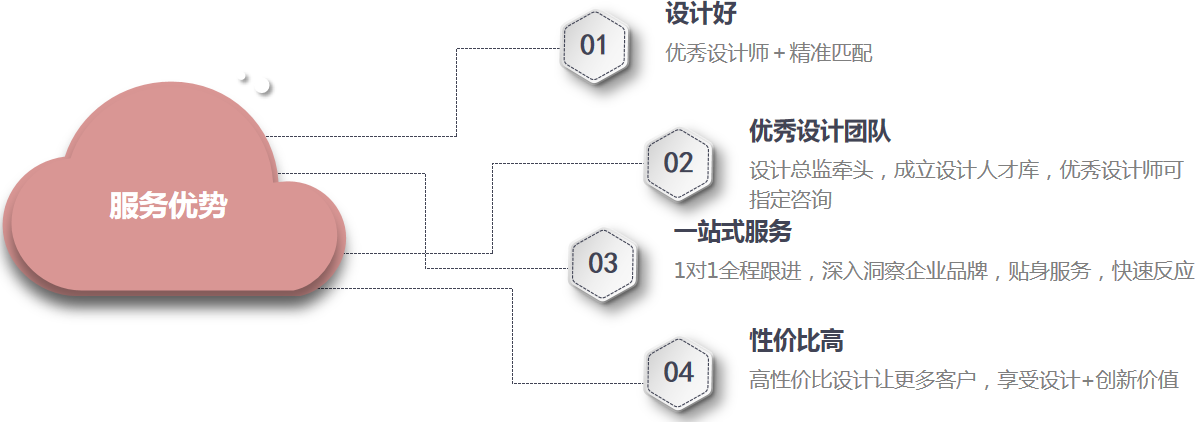 888电子游戏官网