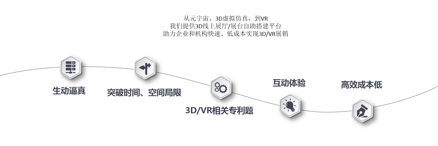888电子游戏官网