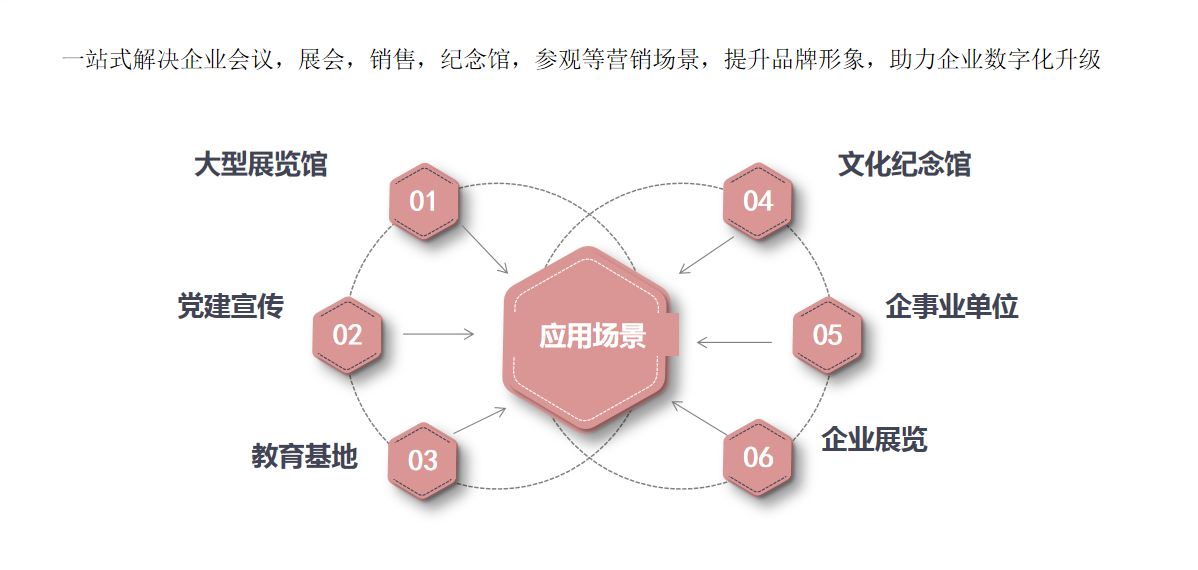 888电子游戏官网