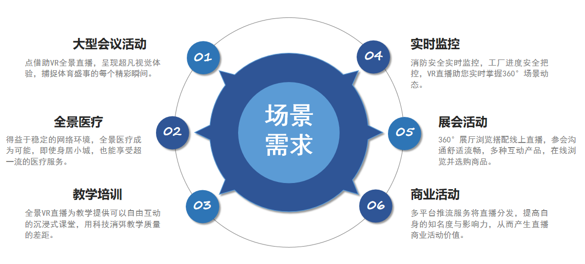 888电子游戏官网