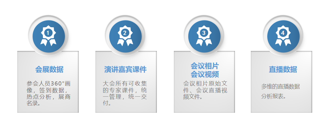 888电子游戏官网